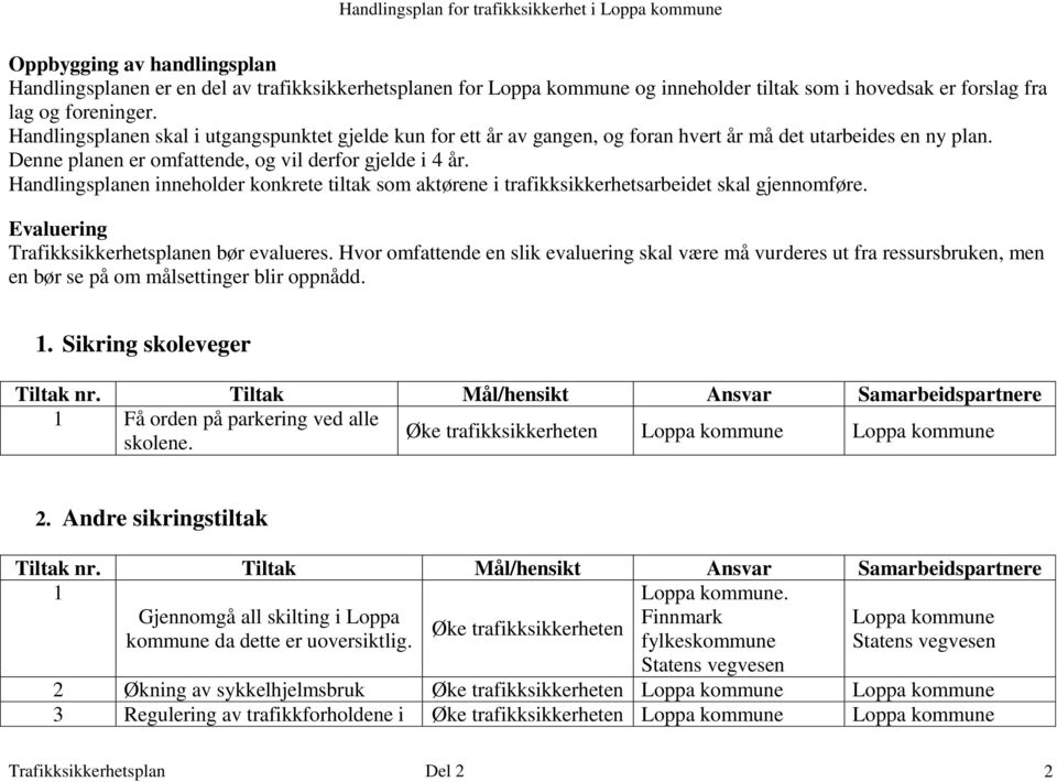 Handlingsplanen inneholder konkrete tiltak som aktørene i trafikksikkerhetsarbeidet skal gjennomføre. Evaluering Trafikksikkerhetsplanen bør evalueres.