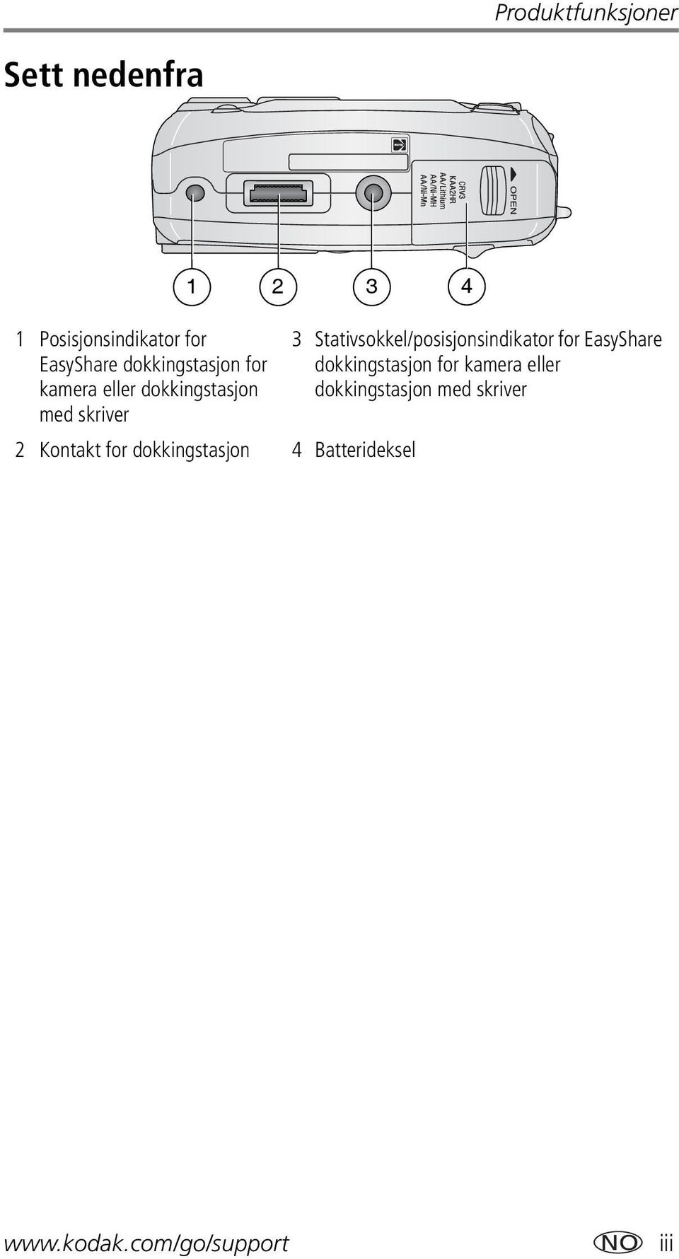 dokkingstasjon 4 Batterideksel 3 Stativsokkel/posisjonsindikator for EasyShare