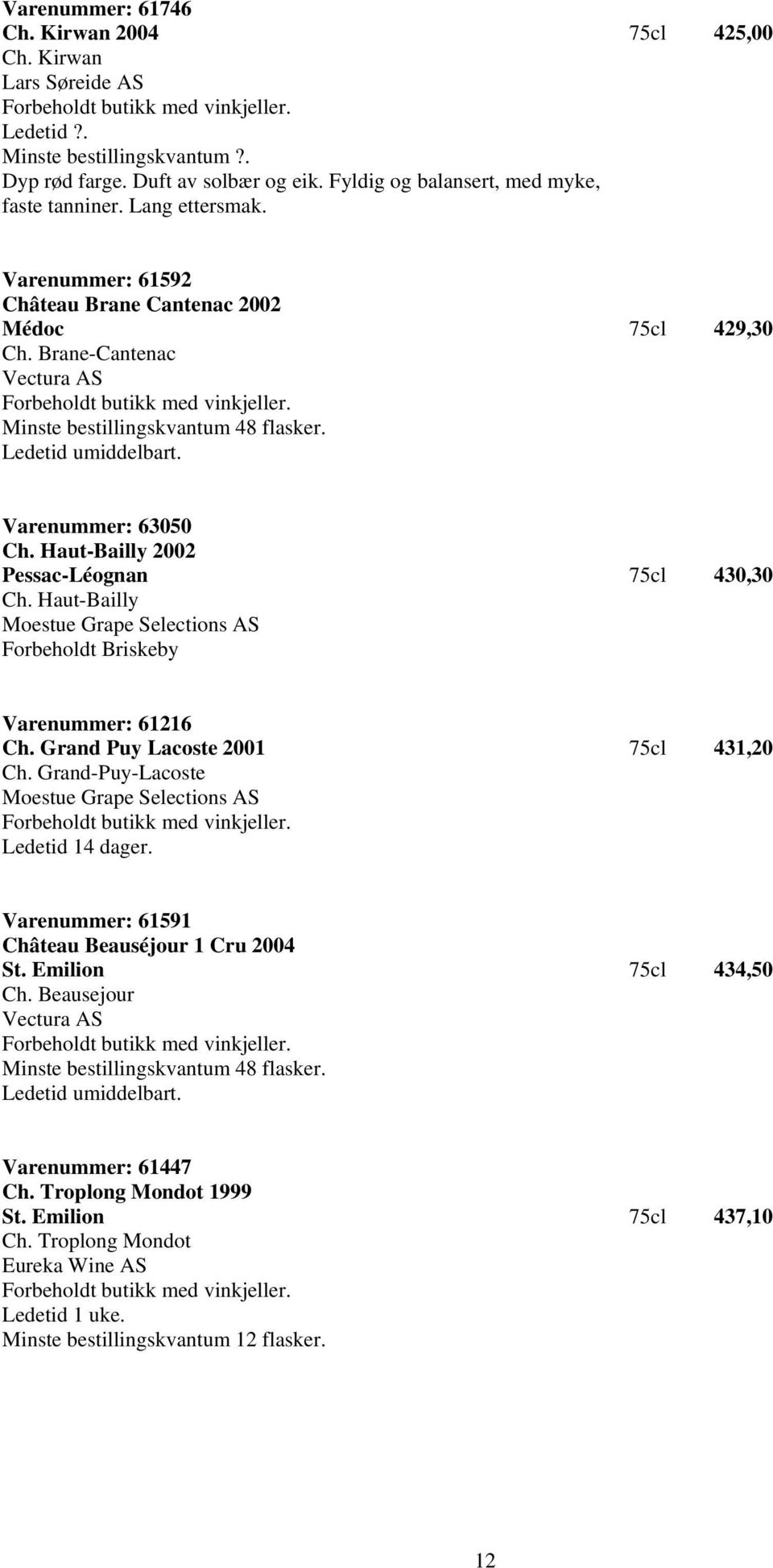 Ledetid umiddelbart. Varenummer: 63050 Ch. Haut-Bailly 2002 Pessac-Léognan 75cl 430,30 Ch. Haut-Bailly Forbeholdt Briskeby Varenummer: 61216 Ch. Grand Puy Lacoste 2001 75cl 431,20 Ch.