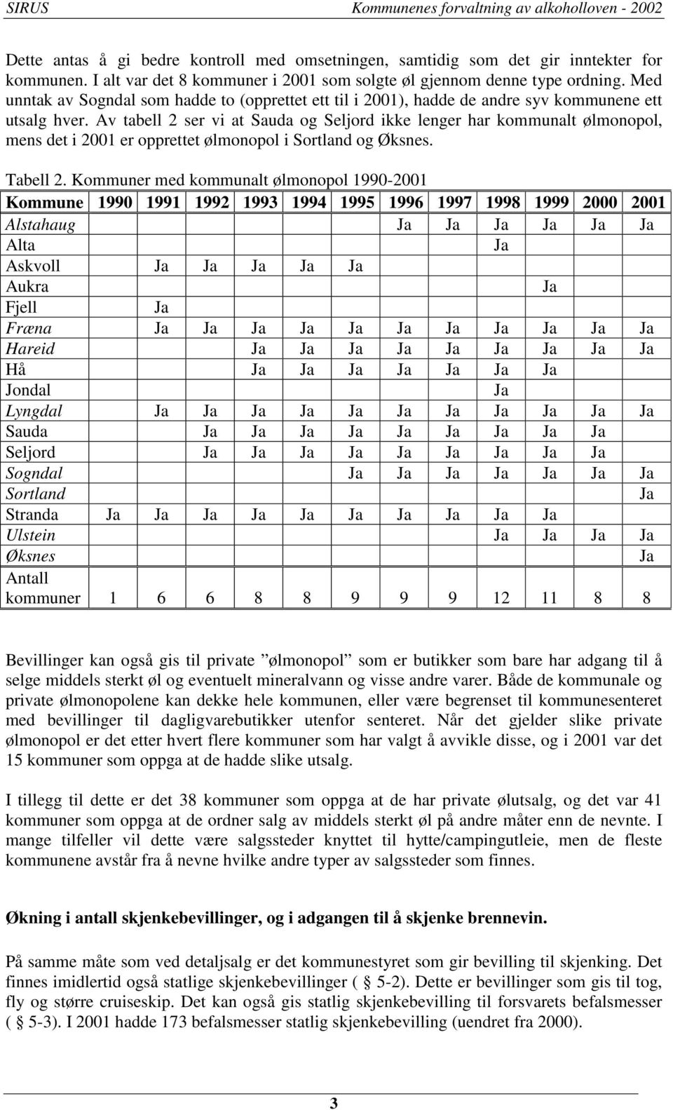 Av tabell 2 ser vi at Sauda og Seljord ikke lenger har kommunalt ølmonopol, mens det i 2001 er opprettet ølmonopol i Sortland og Øksnes. Tabell 2.