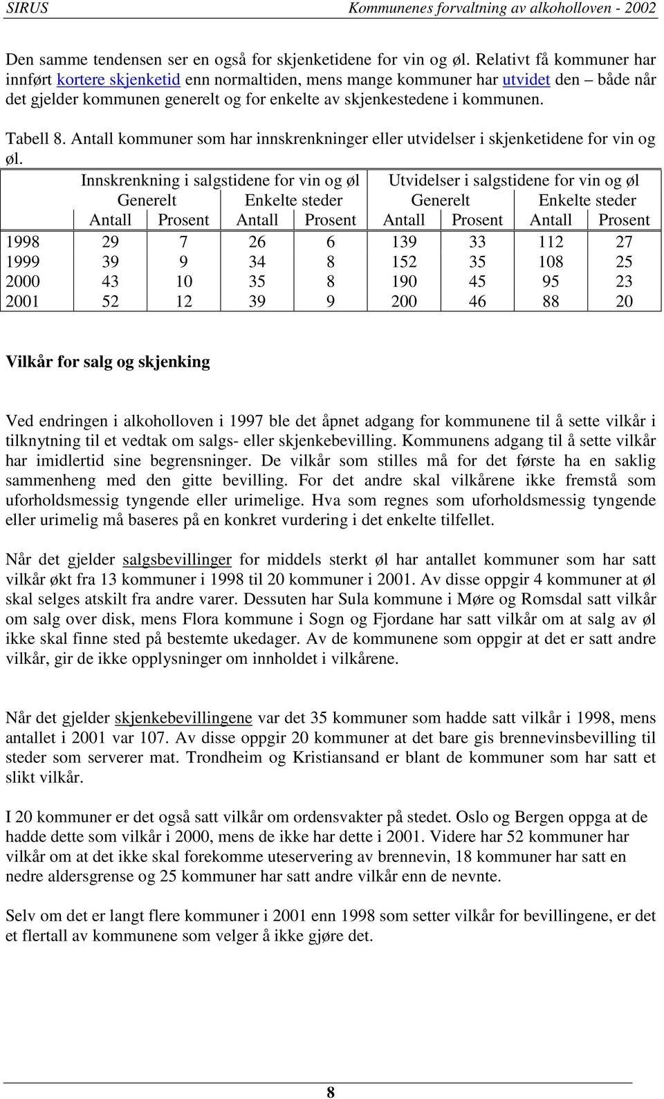 Antall kommuner som har innskrenkninger eller utvidelser i skjenketidene for vin og øl.