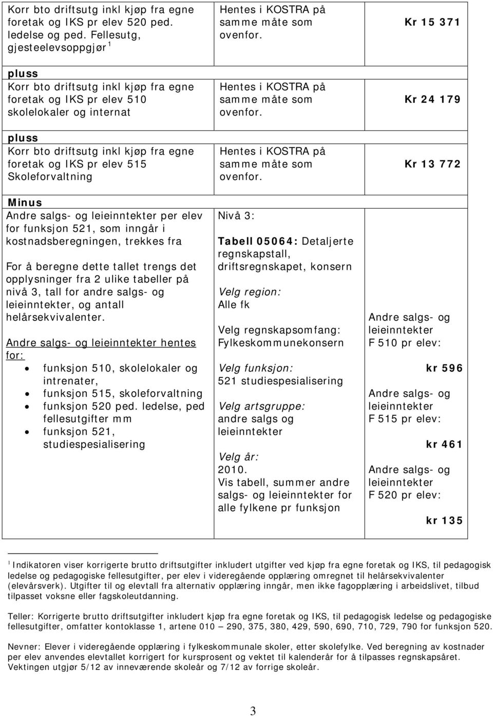 Skoleforvaltning Minus Andre salgs- og per elev for funksjon 521, som inngår i kostnadsberegningen, trekkes fra For å beregne dette tallet trengs det opplysninger fra 2 ulike tabeller på nivå 3, tall