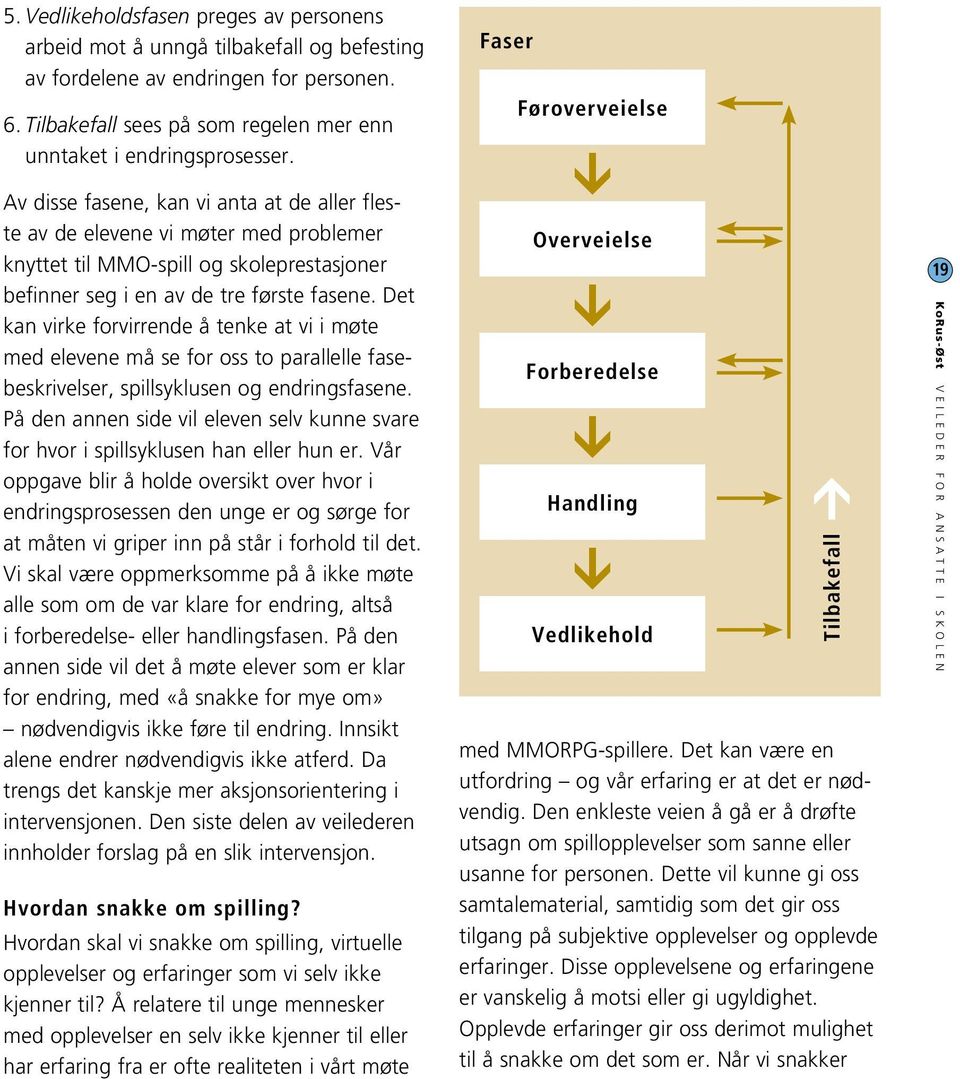 Det kan virke forvirrende å tenke at vi i møte med elevene må se for oss to parallelle fasebeskrivelser, spillsyklusen og endringsfasene.