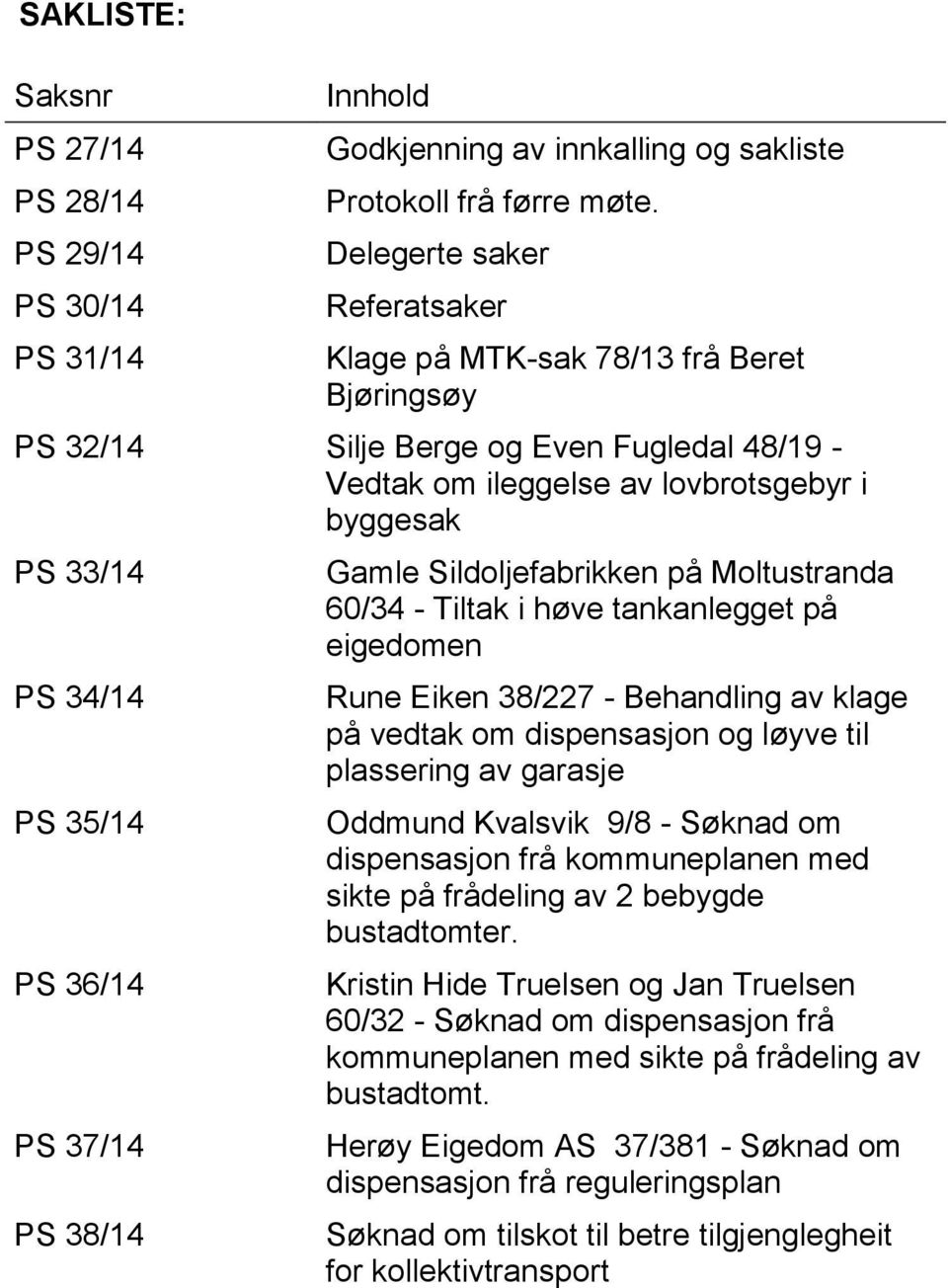 36/14 PS 37/14 PS 38/14 Gamle Sildoljefabrikken på Moltustranda 60/34 - Tiltak i høve tankanlegget på eigedomen Rune Eiken 38/227 - Behandling av klage på vedtak om dispensasjon og løyve til