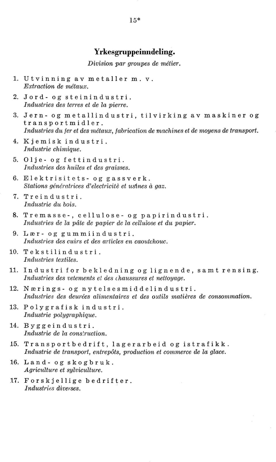 ndustes des huiles et des raisses. 6. Elektsitets - o assverk. Stations 6n6ratces d'electcitê et usines a az. 7. Treindust. nduste du bois. 8. Tremasse -, cellulose - o papindust.