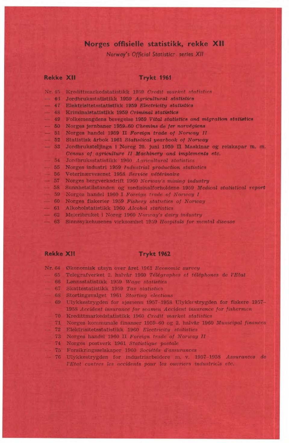 959 minal statistics 49 Folkemendens beveelse 959 Vital statistics and miration statistics 5 ores jernbaner 959-6 hemins de fer norveiens 5 ores handel 959 Forein trade of orway 52 Statistisk årbok