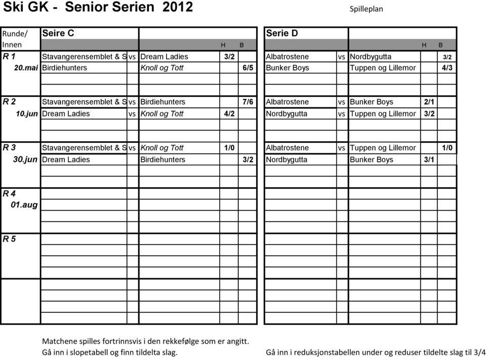 jun Dream Ladies vs Knoll og Tott 4/2 Nordbygutta vs Tuppen og Lillemor 3/2 R 3 Stavangerensemblet & Sønn vs Knoll og Tott 1/0 Albatrostene vs Tuppen og Lillemor 1/0 30.