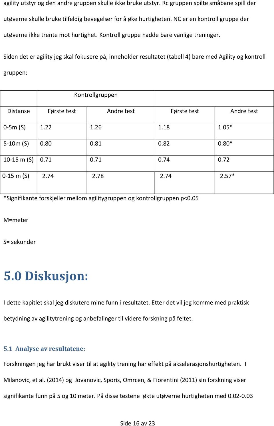 Siden det er agility jeg skal fokusere på, inneholder resultatet (tabell 4) bare med Agility og kontroll gruppen: Kontrollgruppen Distanse Første test Andre test Første test Andre test 0-5m (S) 1.