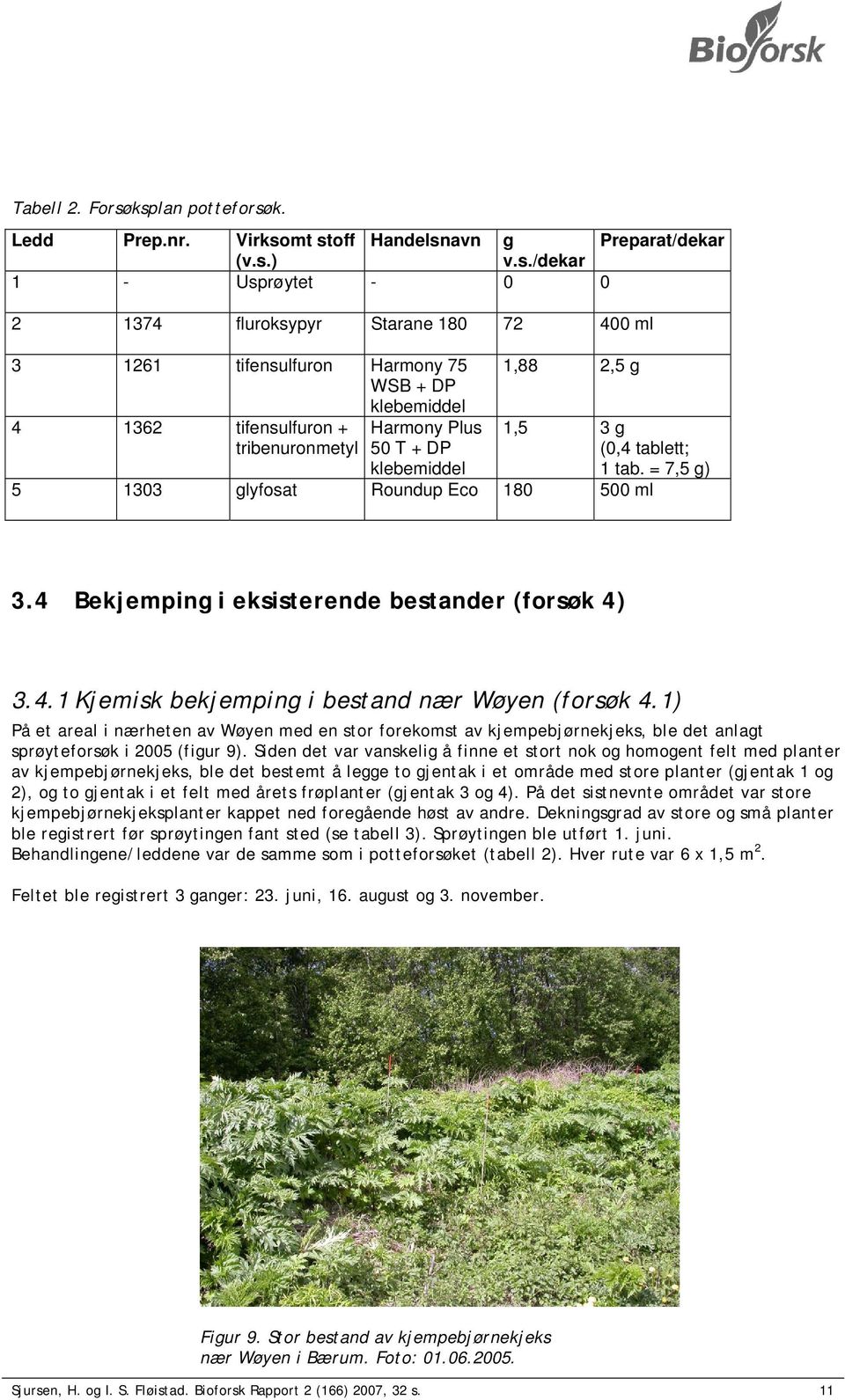 klebemiddel 4 1362 tifensulfuron + tribenuronmetyl Harmony Plus 50 T + DP klebemiddel 1,88 2,5 g 1,5 3 g (0,4 tablett; 1 tab. = 7,5 g) 5 1303 glyfosat Roundup Eco 180 500 ml 3.