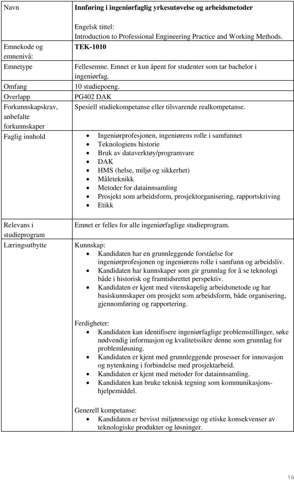 Omfang Overlapp Forkunnskapskrav, anbefalte forkunnskaper Faglig innhold Ingeniørprofesjonen, ingeniørens rolle i samfunnet Teknologiens historie Bruk av dataverktøy/programvare DAK HMS (helse, miljø