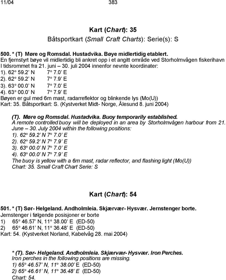 63 00.0 N 7 7.0 E 4). 63 00.0 N 7 7.9 E Bøyen er gul med 6m mast, radarreflektor og blinkende lys (Mo(U)) Kart: 35. Båtsportkart: S. (Kystverket Midt- Norge, Ålesund 8. juni 2004) (T).