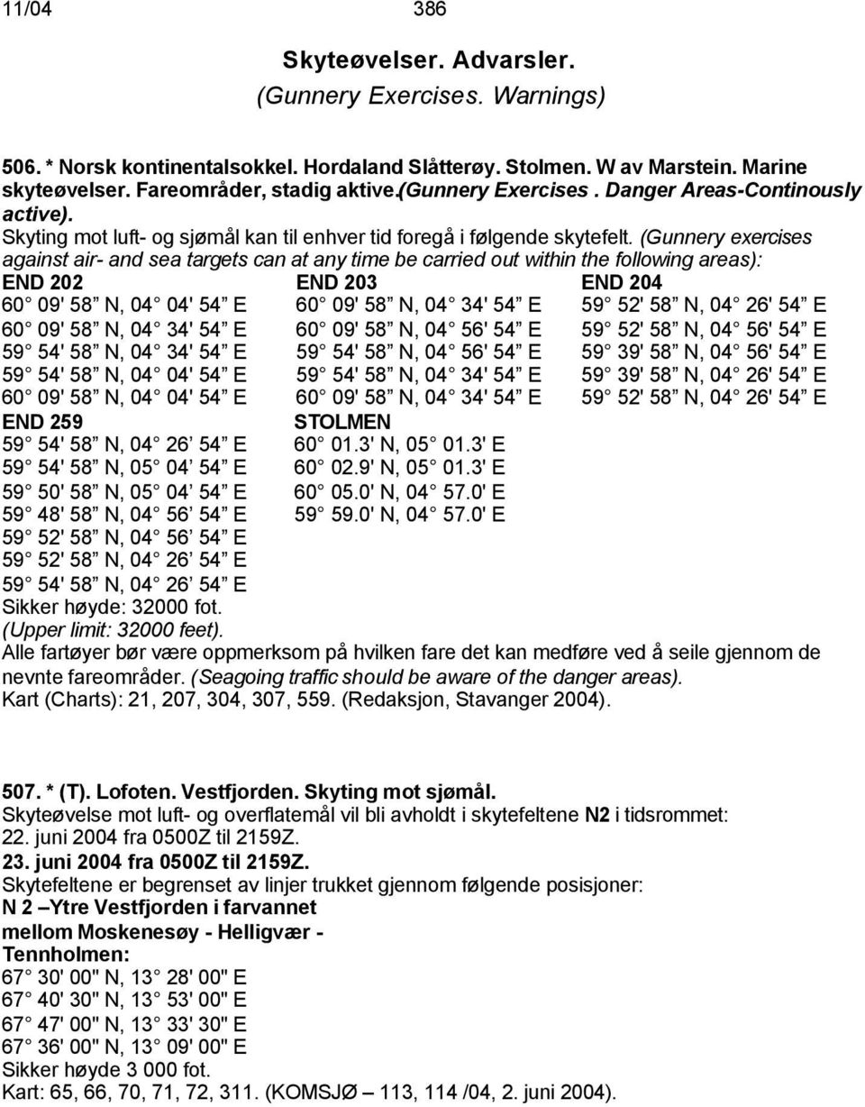 (Gunnery exercises against air- and sea targets can at any time be carried out within the following areas): END 202 END 203 END 204 60 09' 58 N, 04 04' 54 E 60 09' 58 N, 04 34' 54 E 59 52' 58 N, 04