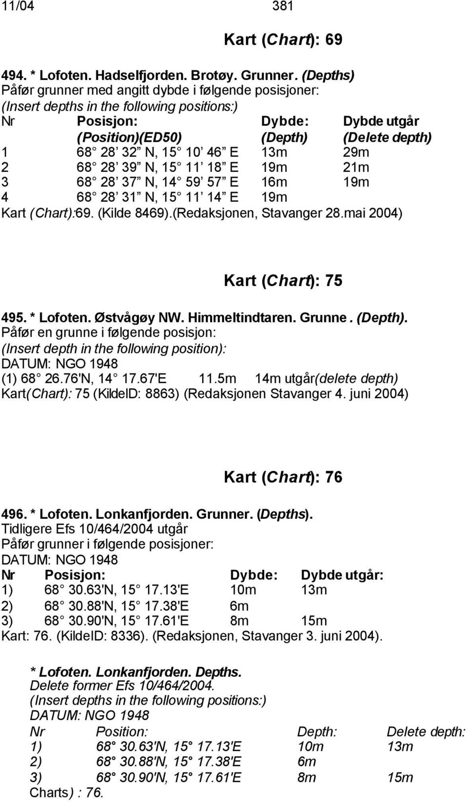 15 11 18 E 19m 21m 3 68 28 37 N, 14 59 57 E 16m 19m 4 68 28 31 N, 15 11 14 E 19m Kart (Chart):69. (Kilde 8469).(Redaksjonen, Stavanger 28.mai 2004) Dybde utgår (Delete depth) Kart (Chart): 75 495.