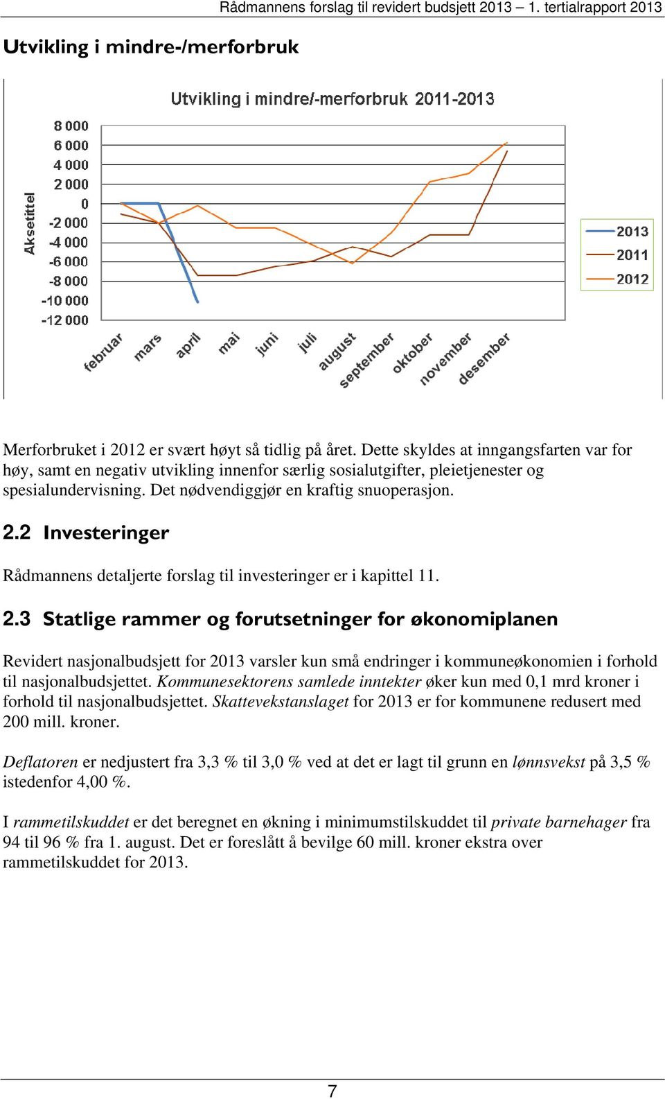 2 Investeringer Rådmannens detaljerte forslag til investeringer er i kapittel 11. 2.