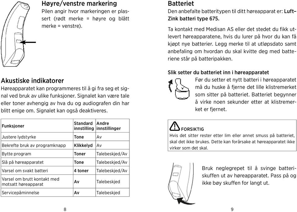 Signalet kan være tale eller toner avhengig av hva du og audiografen din har blitt enige om. Signalet kan også deaktiveres.