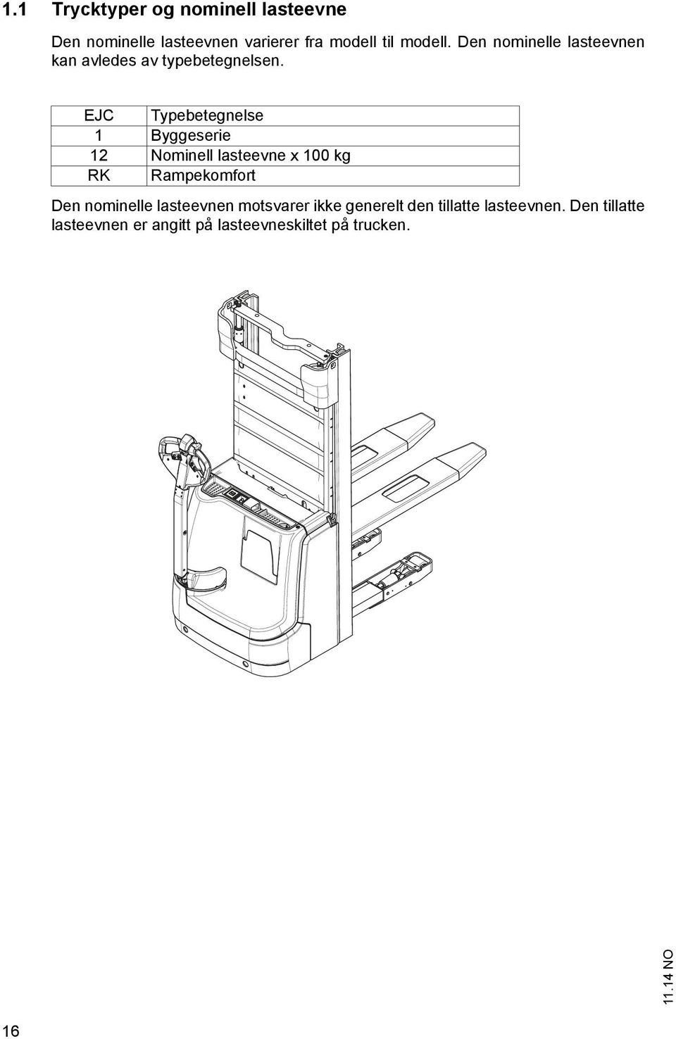 EJC Typebetegnelse 1 Byggeserie 12 Nominell lasteevne x 100 kg RK Rampekomfort Den nominelle