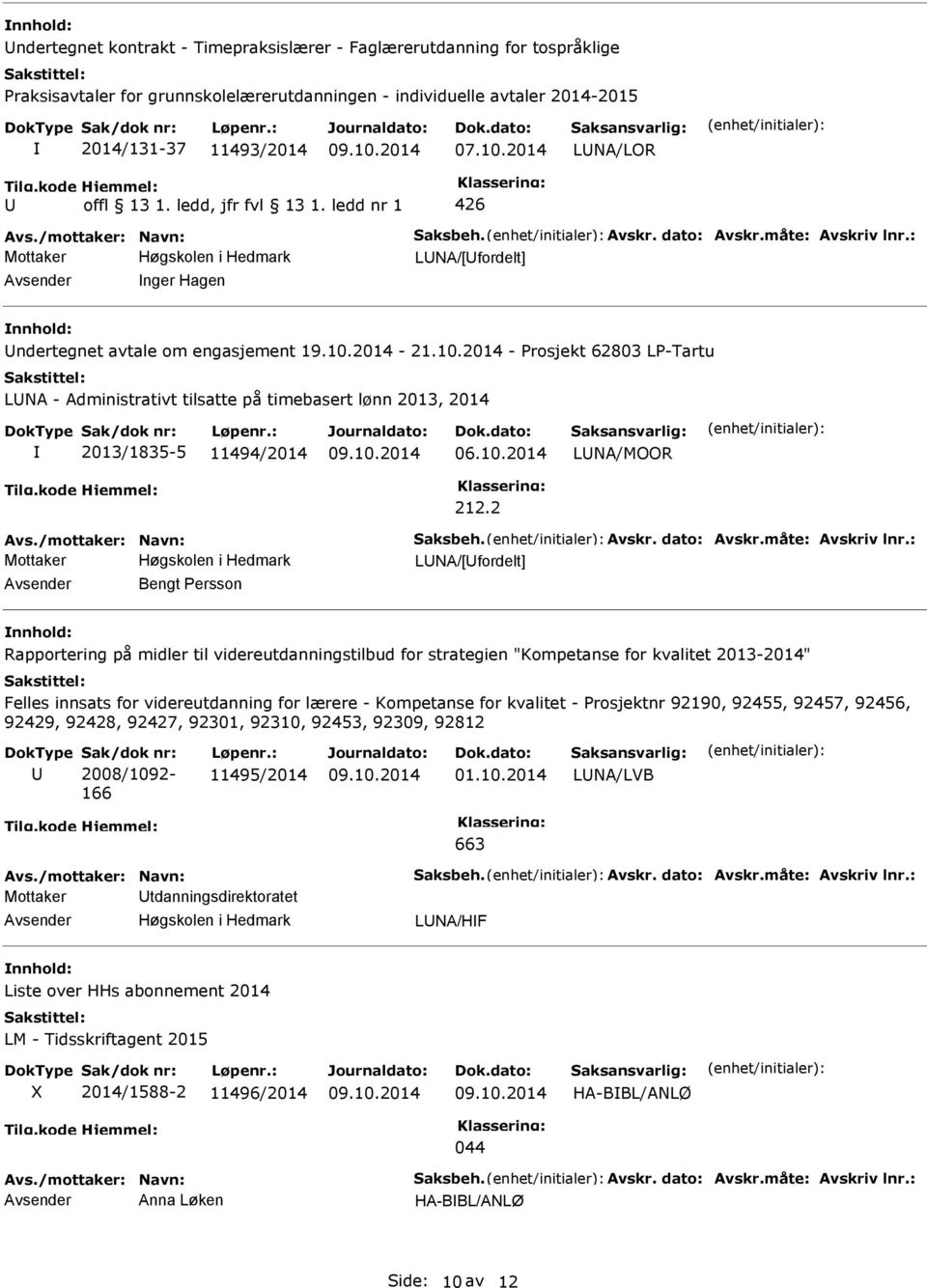 2014-21.10.2014 - Prosjekt 62803 LP-Tartu LNA - Administrativt tilsatte på timebasert lønn 2013, 2014 2013/1835-5 11494/2014 LNA/MOOR 212.2 Avs./mottaker: Navn: Saksbeh. Avskr. dato: Avskr.