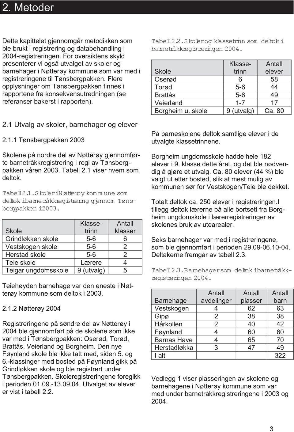 gjennom Tønsbergpakken i20