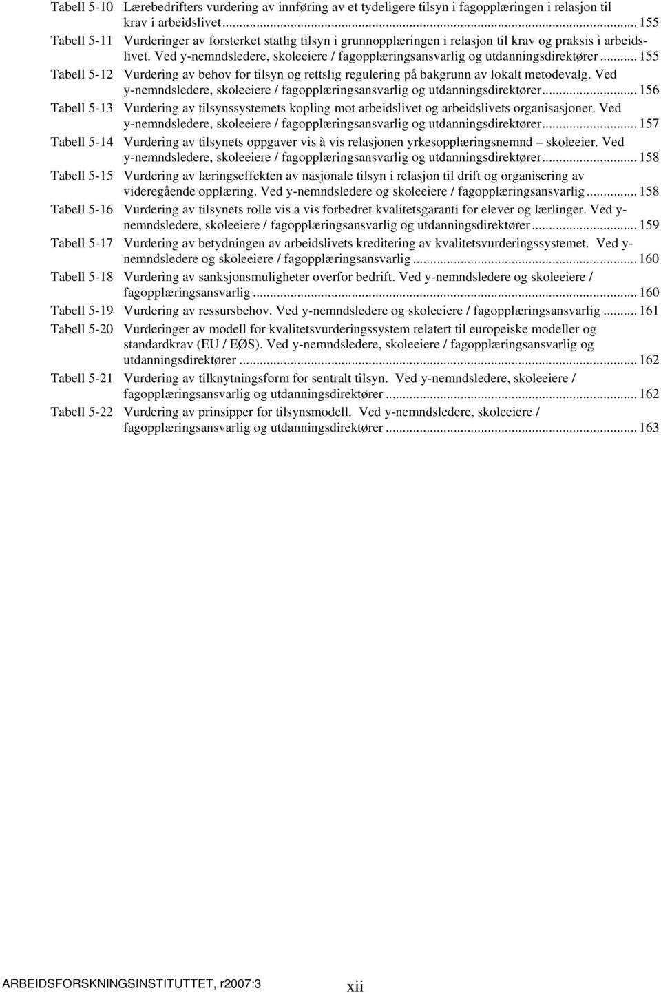 Ved y-nemndsledere, skoleeiere / fagopplæringsansvarlig og utdanningsdirektører... 155 Tabell 5-12 Vurdering av behov for tilsyn og rettslig regulering på bakgrunn av lokalt metodevalg.