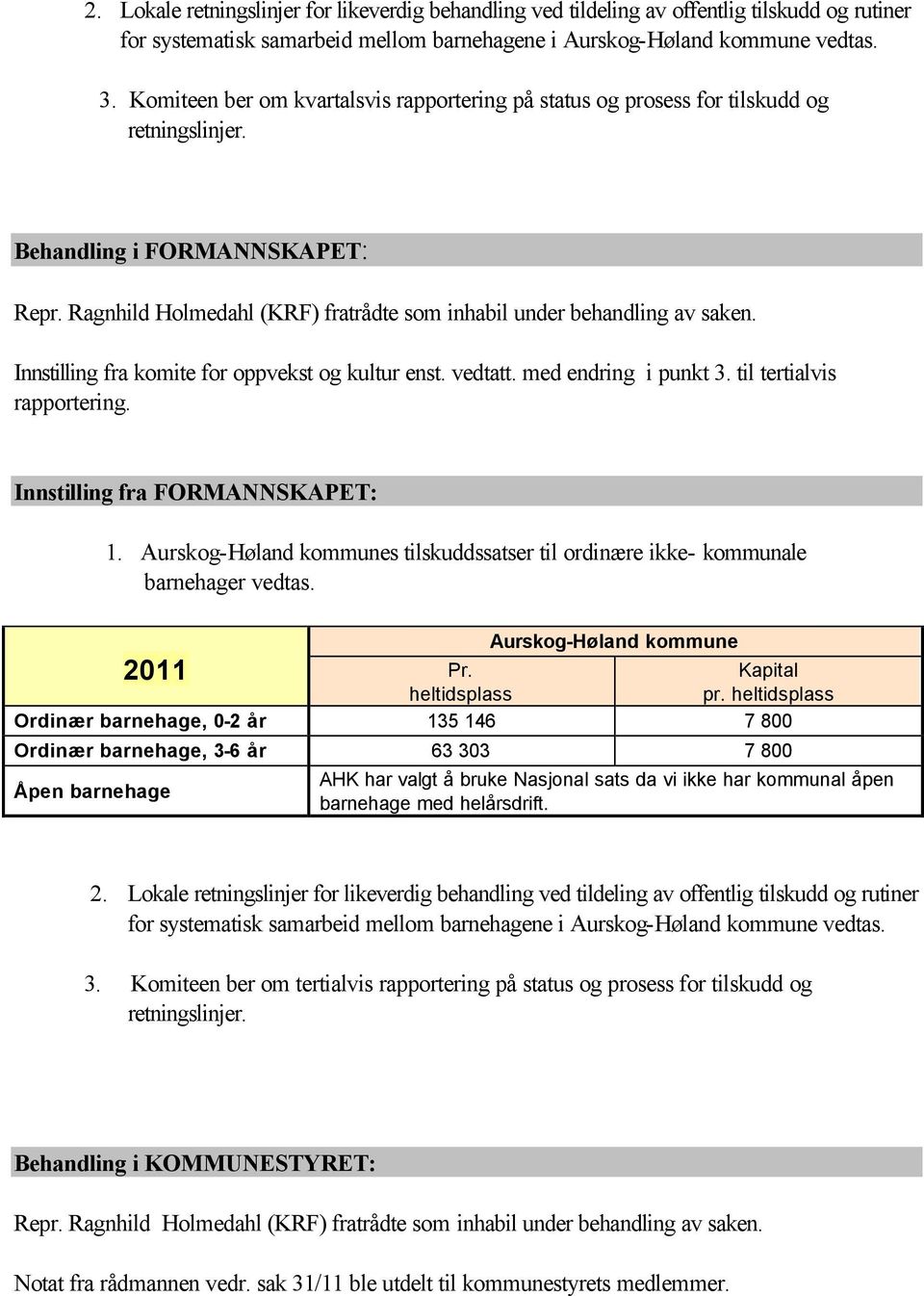 Ragnhild Holmedahl (KRF) fratrådte som inhabil under behandling av saken. Innstilling fra komite for oppvekst og kultur enst. vedtatt. med endring i punkt 3. til tertialvis rapportering.
