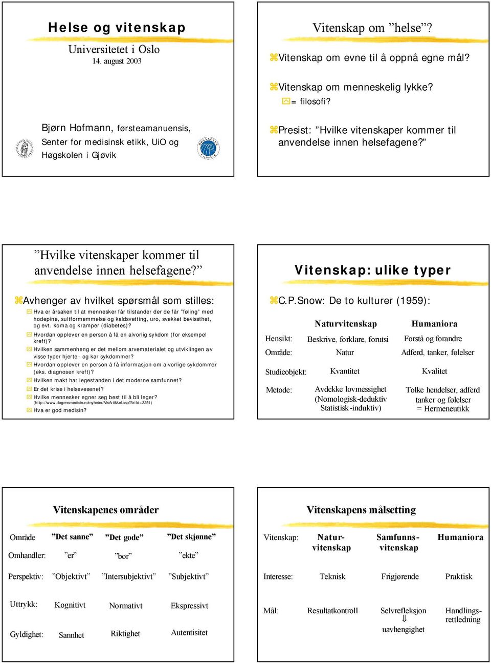 Hvilke vitenskaper kommer til anvendelse innen helsefagene?