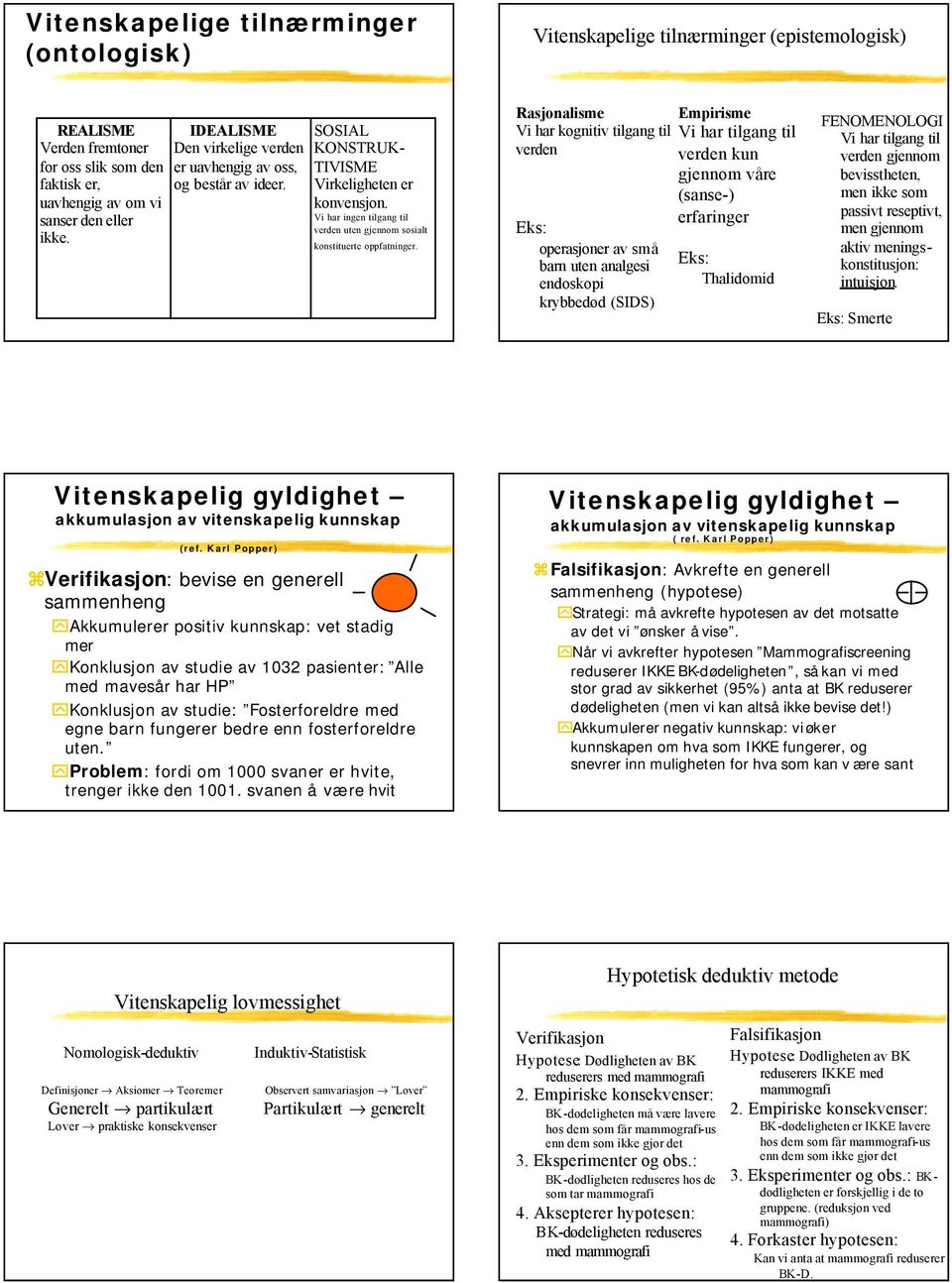 Vi har ingen tilgang til verden uten gjennom sosialt konstituerte oppfatninger.