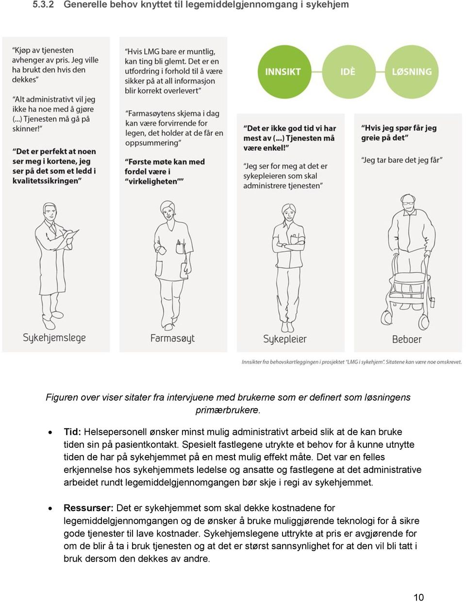 Spesielt fastlegene utrykte et behov for å kunne utnytte tiden de har på sykehjemmet på en mest mulig effekt måte.