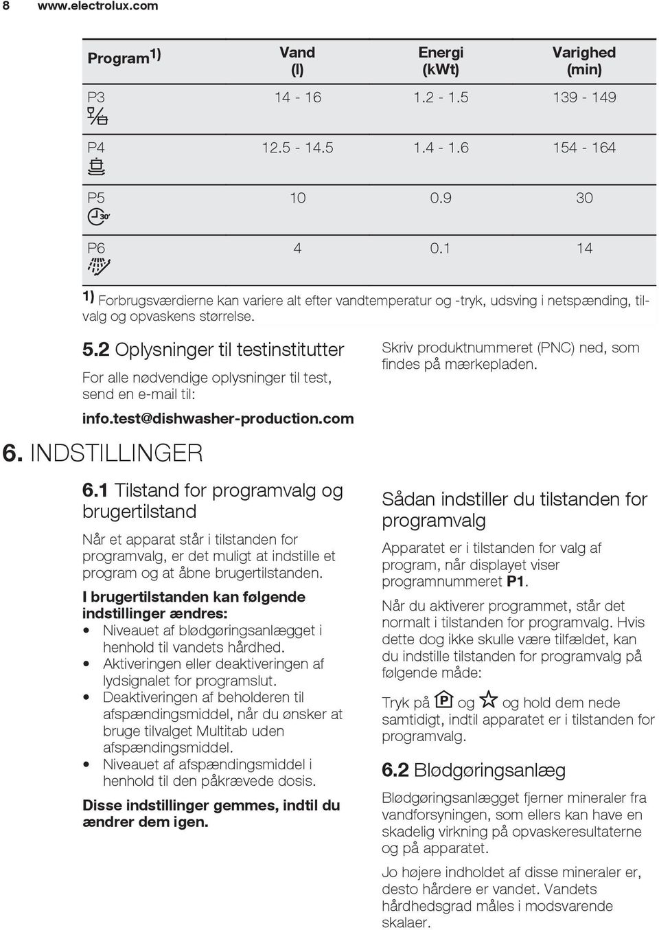 2 Oplysninger til testinstitutter For alle nødvendige oplysninger til test, send en e-mail til: info.test@dishwasher-production.com 6. INDSTILLINGER 6.