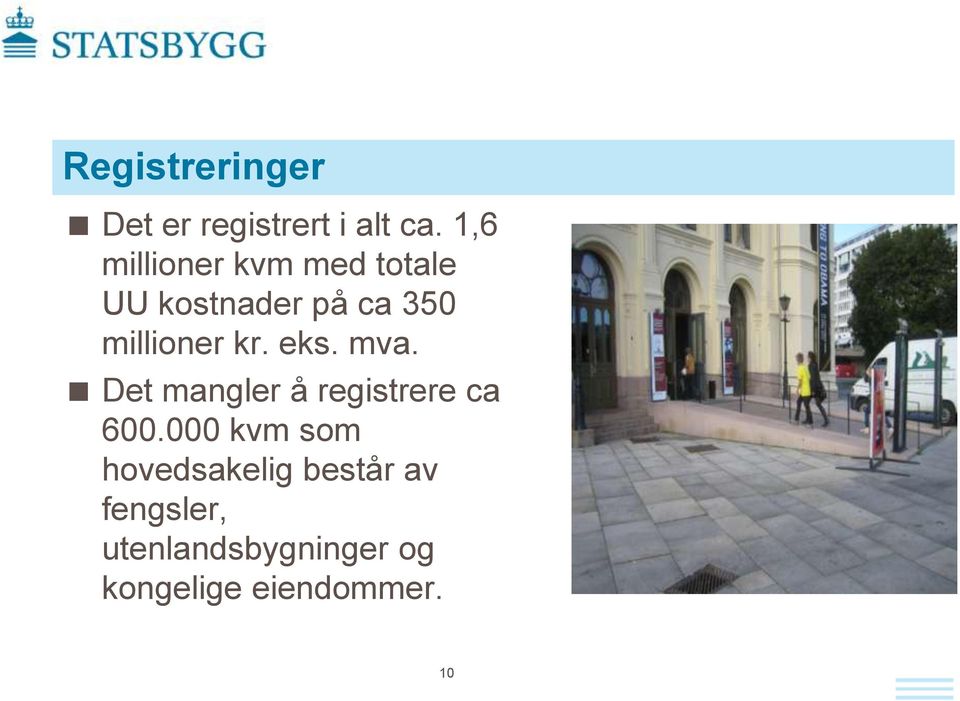 millioner kr. eks. mva. Det mangler å registrere ca 600.