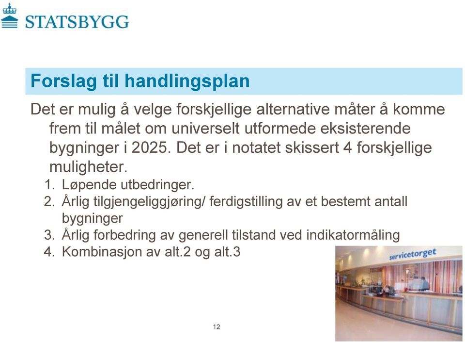 Det er i notatet skissert 4 forskjellige muligheter. 1. Løpende utbedringer. 2.