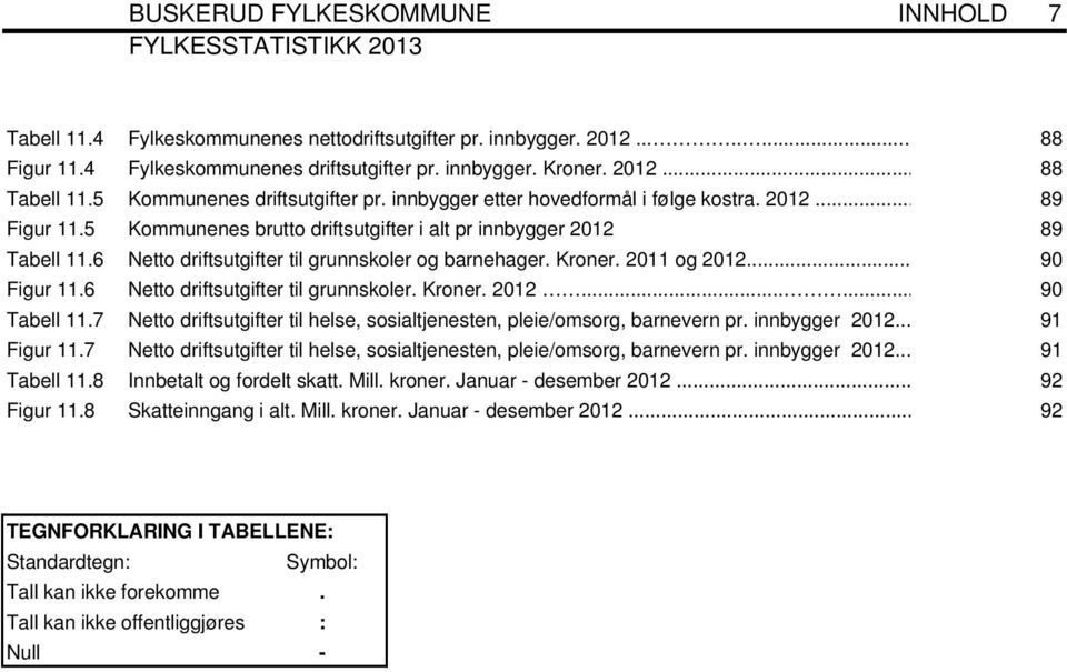 6 Netto driftsutgifter til grunnskoler og barnehager. Kroner. 2011 og 2012... 90 Figur 11.6 Netto driftsutgifter til grunnskoler. Kroner. 2012...... 90 Tabell 11.