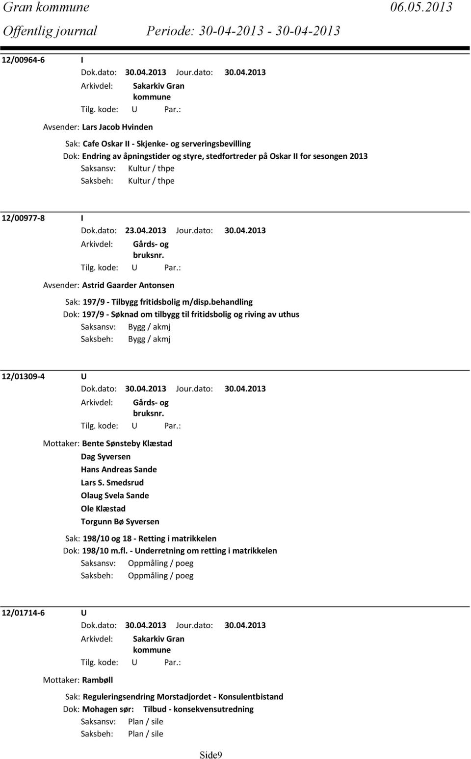 / thpe Saksbeh: Kultur / thpe 12/00977-8 I Dok.dato: 23.04.2013 Jour.dato: 30.04.2013 Avsender: Astrid Gaarder Antonsen Sak: 197/9 - Tilbygg fritidsbolig m/disp.