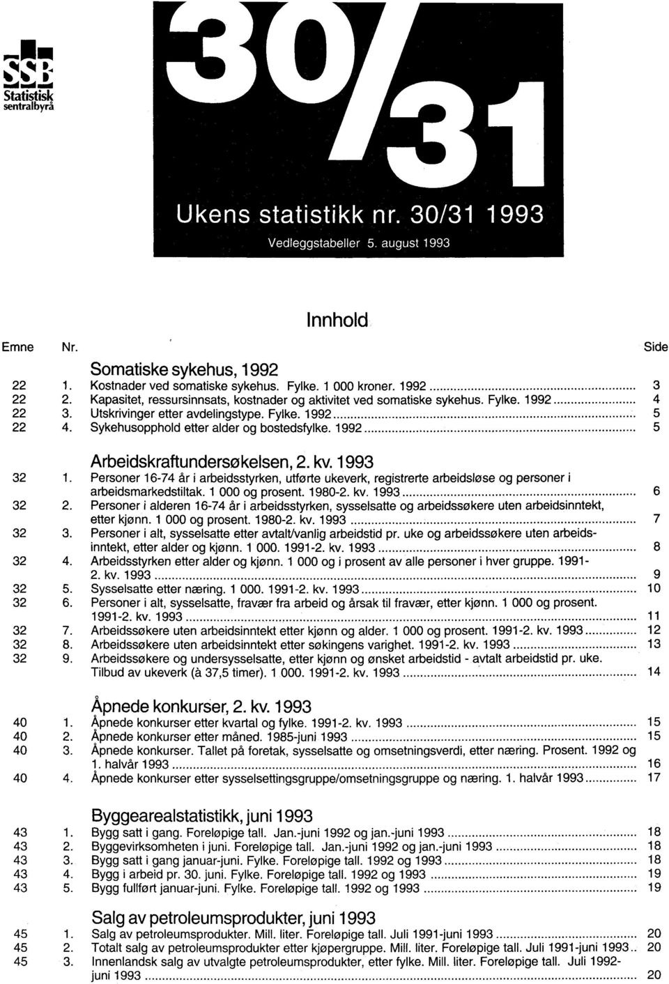 1992 5 Arbeidskraftundersøkelsen, 2. kv. 1993 32 1. Personer 16-74 år i arbeidsstyrken, utforte ukeverk, registrerte arbeidsløse og personer i arbeidsmarkedstiltak. 1 000 og prosent. 1980-2. kv. 1993 6 32 2.