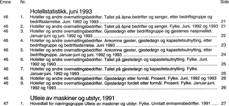 Gjestedøgn etter bedriftsgruppe og gjestenes nasjonalitet. Januar-juni og juni. 1992 og 1993 22 46 4. Hoteller og andre overnattingsbedrifter.