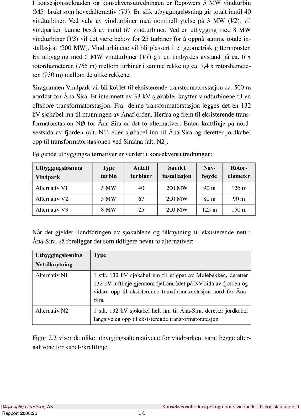 Ved en utbygging med 8 MW vindturbiner (V3) vil det være behov for 25 turbiner for å oppnå samme totale installasjon (200 MW). Vindturbinene vil bli plassert i et geometrisk gittermønster.