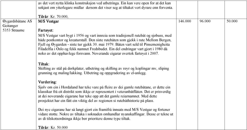 000, M/S Vestgar M/S Vestgar vart bygt i 1956 og vart innreia som tradisjonell rutebåt og sjøbuss, med både postkontor og kreaturstall.