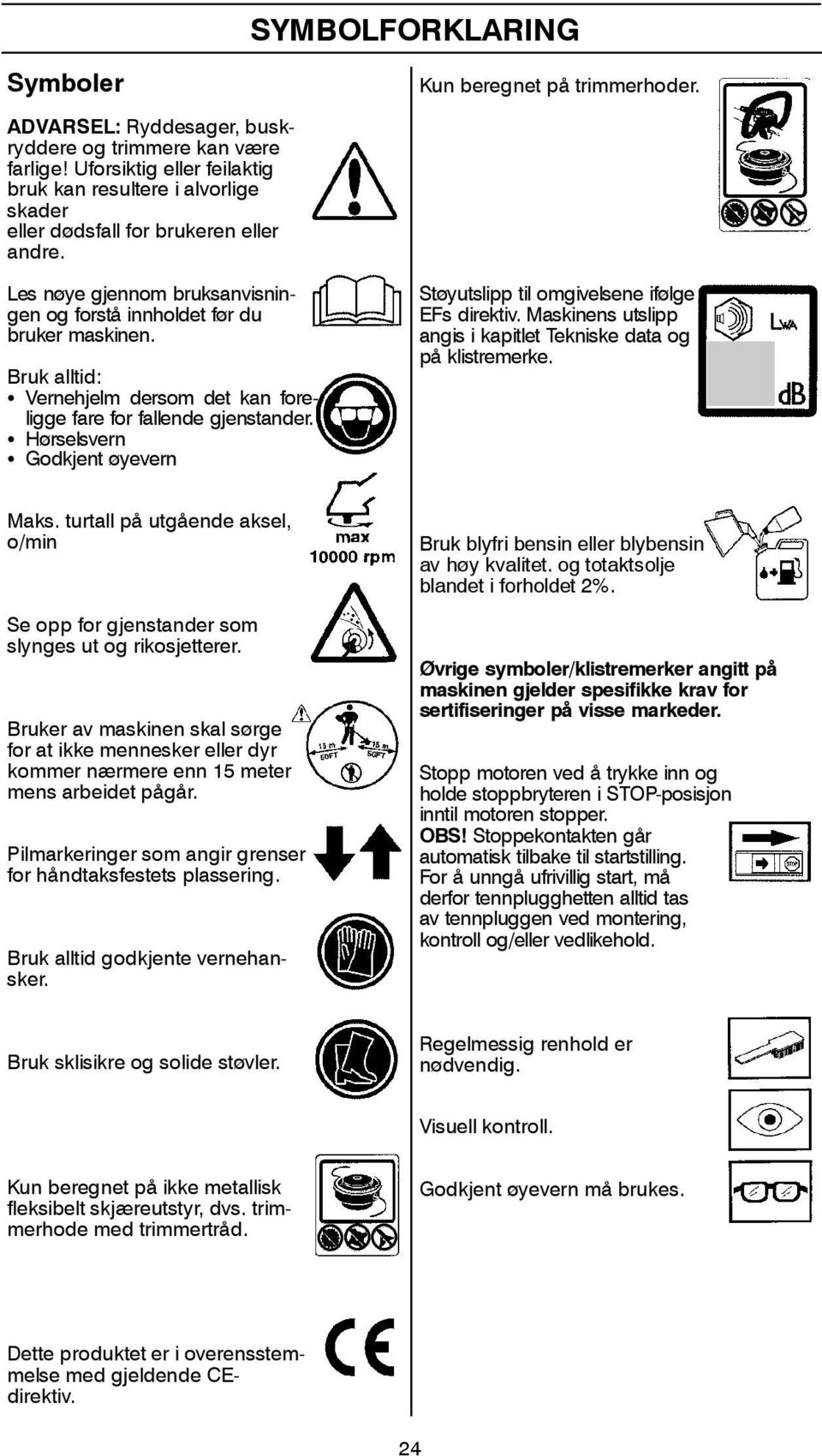 Bruk alltid: S Vernehjelm dersom det kan foreliggefareforfallendegjenstander. S Hørselsvern S Godkjent øyevern Støyutslipp til omgivelsene ifølge EFs direktiv.