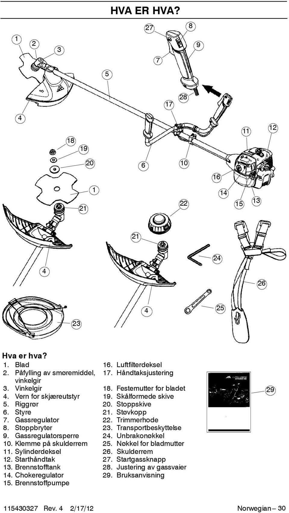 Gassregulator 22. Trimmerhode 8. Stoppbryter 23. Transportbeskyttelse 9. Gassregulatorsperre 24. Unbrakonøkkel 10. Klemme på skulderrem 25. Nøkkel for bladmutter 11.