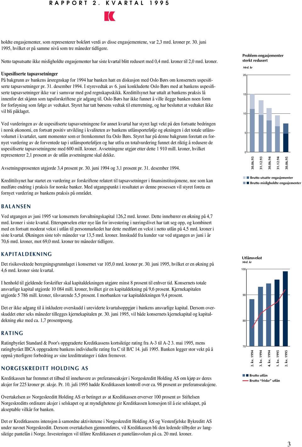 til 2,0 mrd. kroner. Uspesifiserte tapsavsetninger På bakgrunn av bankens årsregnskap for 1994 har banken hatt en diskusjon med Oslo Børs om konsernets uspesifiserte tapsavsetninger pr. 31.