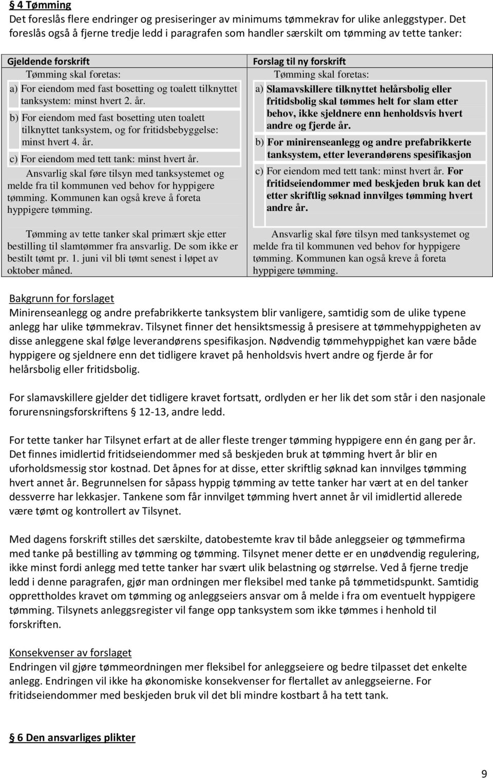 hvert 2. år. b) For eiendom med fast bosetting uten toalett tilknyttet tanksystem, og for fritidsbebyggelse: minst hvert 4. år. c) For eiendom med tett tank: minst hvert år.