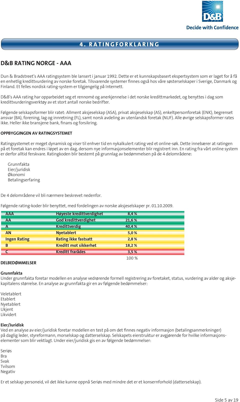 kredittvurdering AAA ratingsystem av norske av norske ble foretak. lansert foretak. Tilsvarende i Tilsvarende januar 1992.