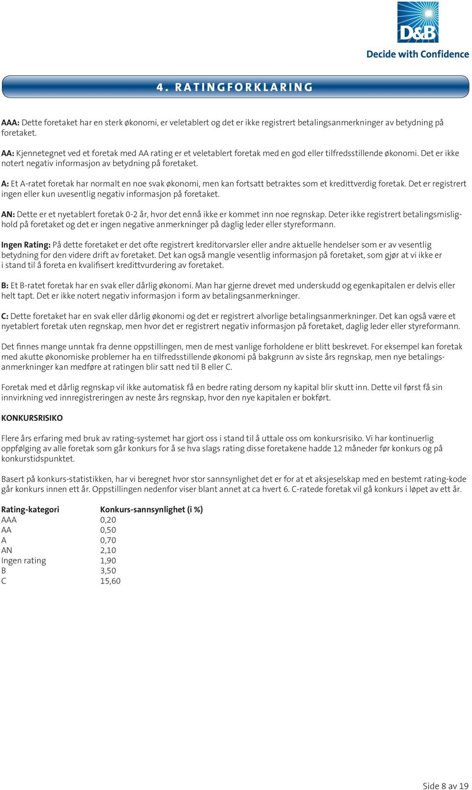 Dette er et kunnskapsbasert ekspertsystem som er laget for å AA: få en Kjennetegnet enhetlig kredittvurdering ved et foretak av med norske AA rating foretak.