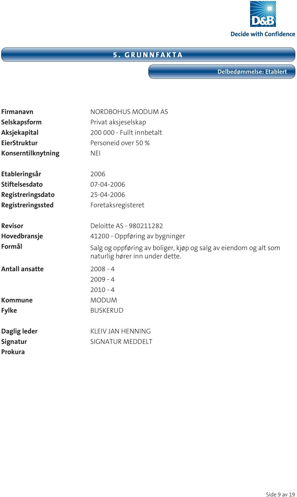 Revisor Deloitte AS - 980211282 Hovedbransje Formål Antall ansatte 2008-4 Kommune Fylke 41200 - Oppføring av bygninger Salg og oppføring av boliger, kjøp og