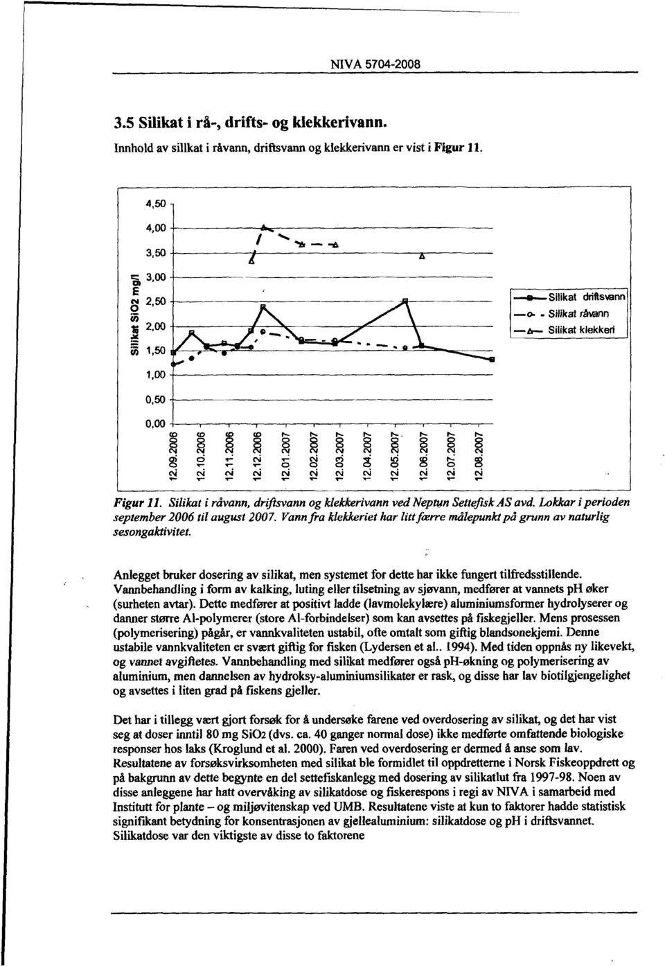 Silikat i råvann, driftsvann og klekkerivann ved Neptun Settefisk AS avd. Lokkar i perioden september 2006 til august 2007.