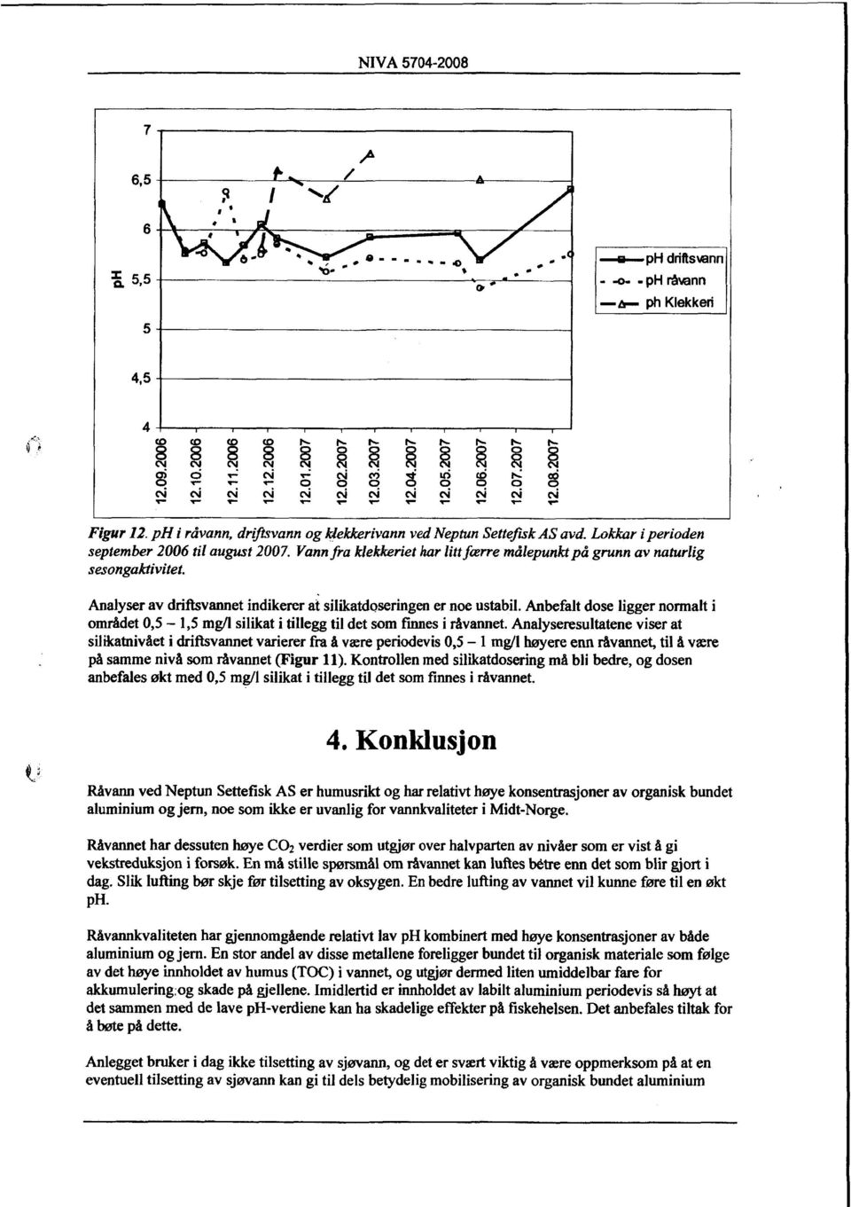 Analyser av driftsvannet indikerer at silikatdoseringen er noe ustabil. Anbefalt dose ligger normalt i området 0,5 1,5 mg/1 silikat i tillegg til det som fmnes i råvannet.