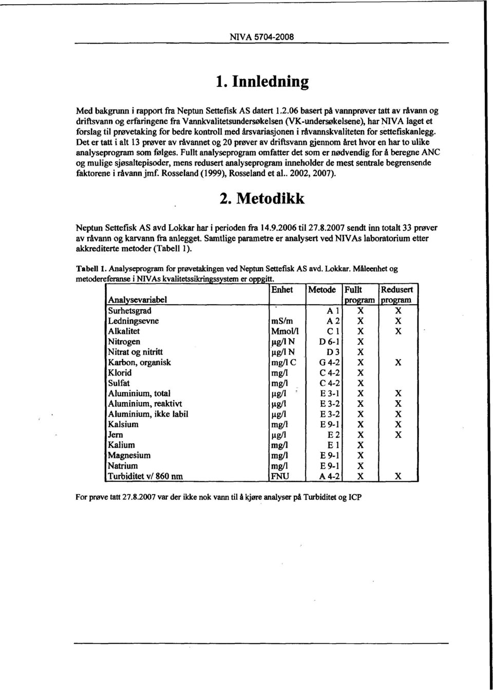 i råvannskvaliteten for settefiskanlegg. Det er tatt i alt 13 prøver av råvannet og 20 prøver av driftsvann gjennom året hvor en har to u1ike analyseprogram som følges.