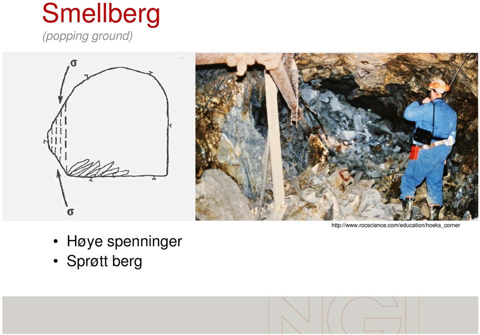 Sprøtt berg http://www.