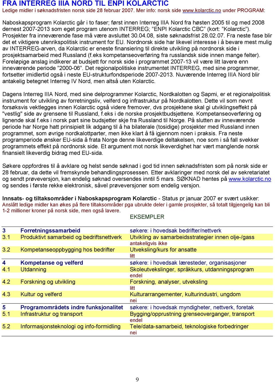 (kort: Kolarctic ). Prosjekter fra inneværende fase må være avsluttet 30.04.08, siste søknadsfrist 28.02.07. Fra neste fase blir det et viktigere utenrikspolitisk instrument for EU.