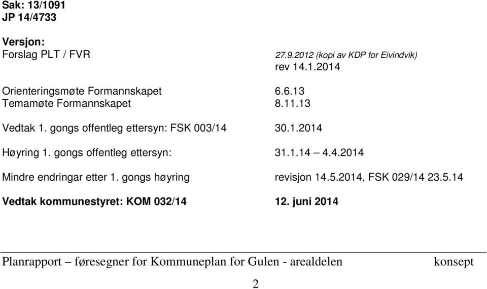 gongs offentleg ettersyn: 31.1.14 4.4.2014 Mindre endringar etter 1. gongs høyring revisjon 14.5.