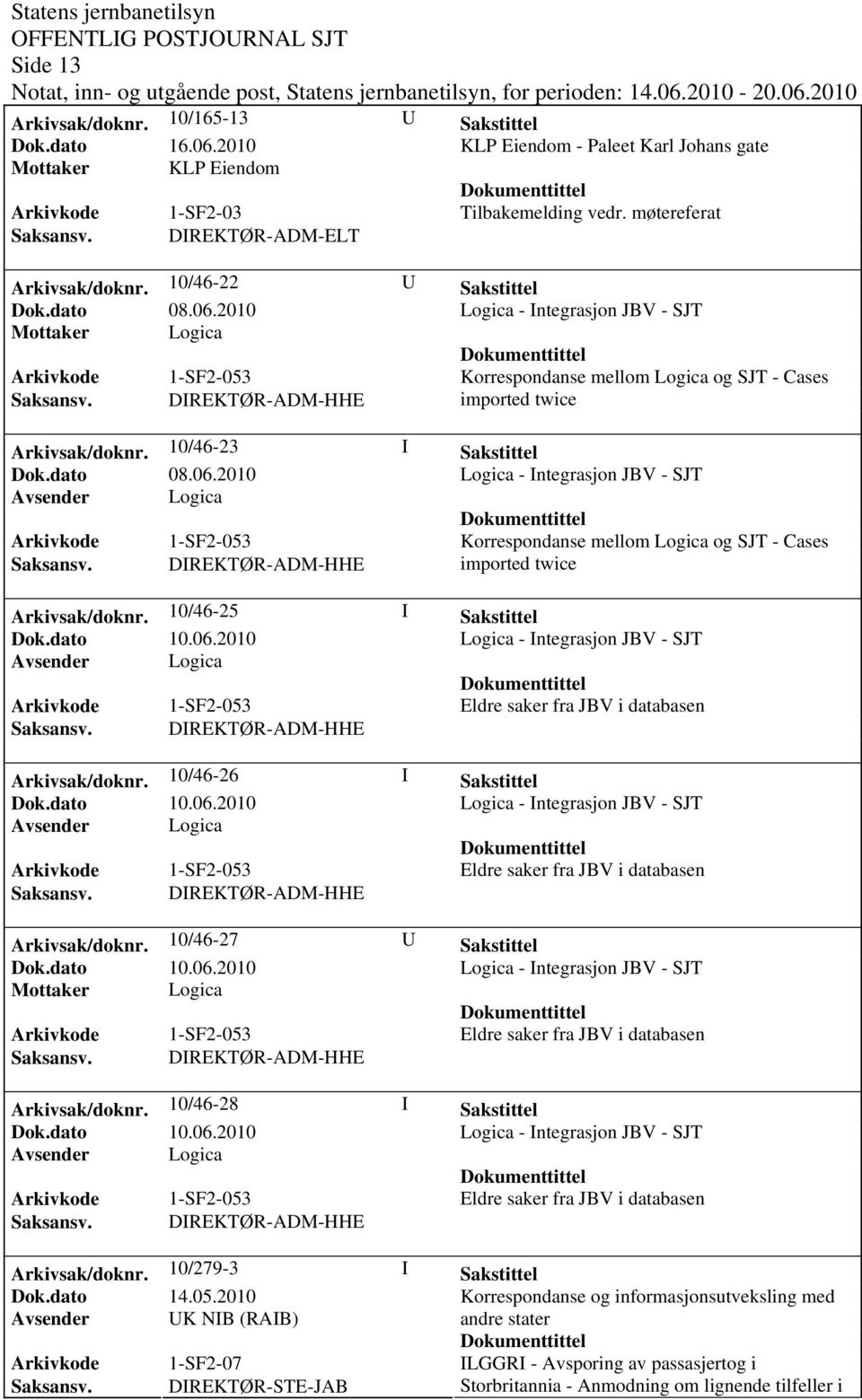 DIREKTØR-ADM-HHE imported twice Arkivsak/dok0/46-23 I Sakstittel Dok.dato 08.06.